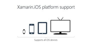 Xamarin.iOS platform support
Supports all iOS devices
 