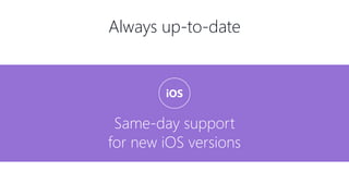 Always up-to-date
Same-day support
for new iOS versions
iOS
 