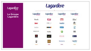 Le Groupe
Lagardère
 