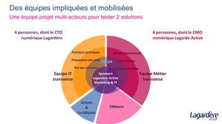 Des équipes impliquées et mobilisées
Une équipe projet multi-acteurs pour tester 2 solutions
4 personnes, dont le CTO
numérique Lagardère
Equipe Métier
transverse
4 personnes, dont le CMO
numérique Lagarde Active
Achats
&
Juridiques
Equipe IT
transverse
Prérequis techniques
Préparation des tests
Test des solutions
Besoins fonctionnels
Cas d’usage
Test des solutions
Editeurs
Sponsors
Lagardère Active
Marketing & IT
 