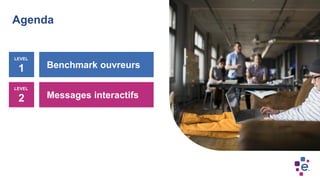 Benchmark ouvreurs
Messages interactifs
LEVEL
1
LEVEL
2
Agenda
 