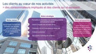 Être le leader mondial dans
l’utilisation des données,
pour optimiser les
performances du marketing
orienté connaissance
clients.
Permettre la révolution du marketing orienté
connaissance clients
Gestion inégalée des données clients
Catalyseur de communications en temps réel
Analyses puissantes
Des experts marketing de confiance
Aider les marques à
transformer leur marketing
et maximiser la valeur client,
grâce à des interactions
hautement personnalisées.




Notre vision
Notre stratégie
Notre proposition
Les clients au cœur de nos activités
= des consommateurs impliqués et des clients qui réussissent
 