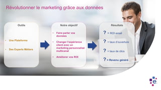 Révolutionner le marketing grâce aux données
? = ROI email
? = taux d’ouverture
? = taux de clics
? = Revenu généré
• Faire parler vos
données
• Changer l’expérience
client avec un
marketing personnalisé
multicanal
• Améliorer vos ROI
Notre objectifOutils
• Une Plateforme
• Des Experts Métiers
Résultats
 