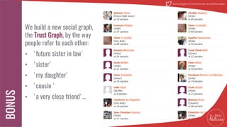 We build a new social graph,
the Trust Graph, by the way
people refer to each other:
• 'future sister in law'
• 'sister'
• 'my daughter'
• 'cousin '
• 'a very close friend'...
@MatinDigital #CantineNantes #LesPetitsAteliiers
 