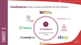 API TrustedPeople.com
Trusted third party for C2C
business
TrustedPeople.com will be a business accelerator for C2C platforms.
15
@MatinDigital #CantineNantes #LesPetitsAteliiers
 