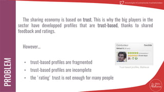 The sharing economy is based on trust. This is why the big players in the
sector have developped profiles that are trust-based, thanks to shared
feedback and ratings.
However...
• trust-based profiles are fragmented
• trust-based profiles are incomplete
• the 'rating' trust is not enough for many people
Trust-based profiles, Blablacar
@MatinDigital #CantineNantes #LesPetitsAteliiers
 