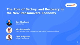 The Role of Backup and Recovery in
the New Ransomware Economy
Kurt Abrahams
CMO, MSP360
Nick Cavalancia
4-time Microsoft Cloud and Datacenter MVP, CEO of Conversational Geek
Tyler Wrightson
Founder, Leet Security
1
1
 