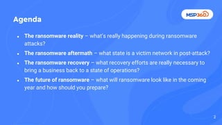 The Role of Backup and Recovery in the New Ransomware Economy | PPTX