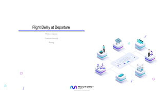BUSINESSOVERVIEW│C1│NOVEMBER.2020│ 1
Productfeatures
Customerjourney
Pricing
Flight Delay at Departure
 