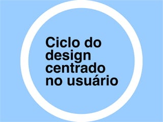 Ciclo do
design
centrado
no usuário
 