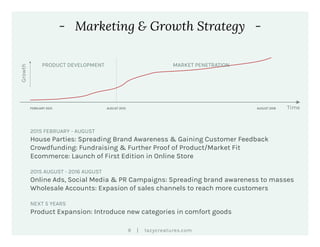 |9 lazycreatures.com
- Marketing & Growth Strategy -
2015 FEBRUARY - AUGUST
House Parties: Spreading Brand Awareness & Gaining Customer Feedback
Crowdfunding: Fundraising & Further Proof of Product/Market Fit
Ecommerce: Launch of First Edition in Online Store
2015 AUGUST - 2016 AUGUST
Online Ads, Social Media & PR Campaigns: Spreading brand awareness to masses
Wholesale Accounts: Expasion of sales channels to reach more customers
NEXT 5 YEARS
Product Expansion: Introduce new categories in comfort goods
Growth
Time
PRODUCT DEVELOPMENT
AUGUST 2015FEBRUARY 2015 AUGUST 2016
MARKET PENETRATION
 