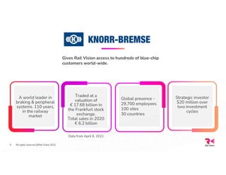 All rights reserved @Rail Vision 2022
6
A world leader in
braking & peripheral
systems. 110 years,
in the railway
market
Traded at a
valuation of
€ 17.68 billion in
the Frankfurt stock
exchange.
Total sales in 2020
€ 6.2 billion
Data from April 6, 2021
Global presence -
29,700 employees
100 sites
30 countries
Strategic investor
$20 million over
two investment
cycles
Gives Rail Vision access to hundreds of blue-chip
customers world-wide.
 
