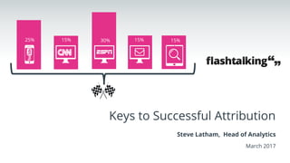 © 2016 Flashtalking. Confidential and may not be shared without permission.
25% 15% 30% 15% 15%
Keys to Successful Attribution
Steve Latham, Head of Analytics
May 2017
 
