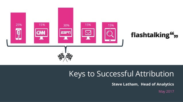 deck 2 attribution creative analytics flashtalking