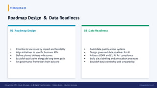 From AI Experimentation to Production — A Framework for European ...