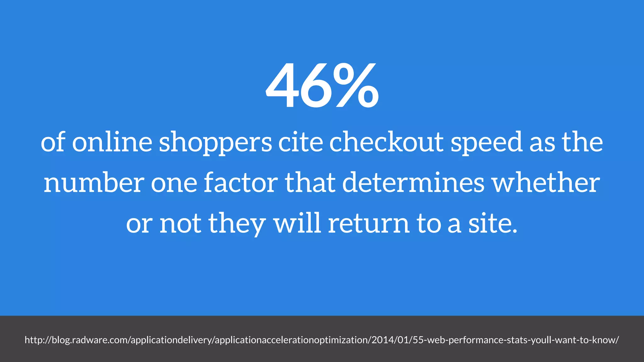 of online shoppers cite checkout speed as the
number one factor that determines whether
or not they will return to a site.
http://blog.radware.com/applicationdelivery/applicationaccelerationoptimization/2014/01/55-web-performance-stats-youll-want-to-know/
46%
 