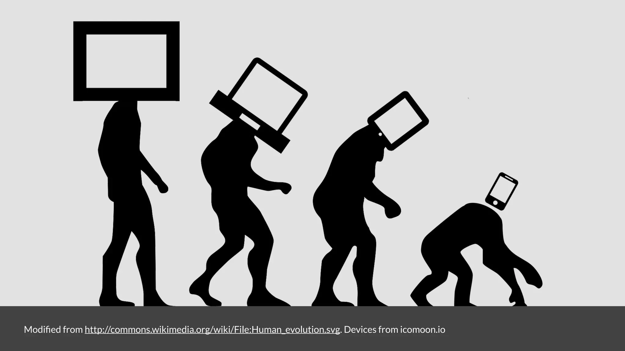 Modiﬁed from http://commons.wikimedia.org/wiki/File:Human_evolution.svg. Devices from icomoon.io
 