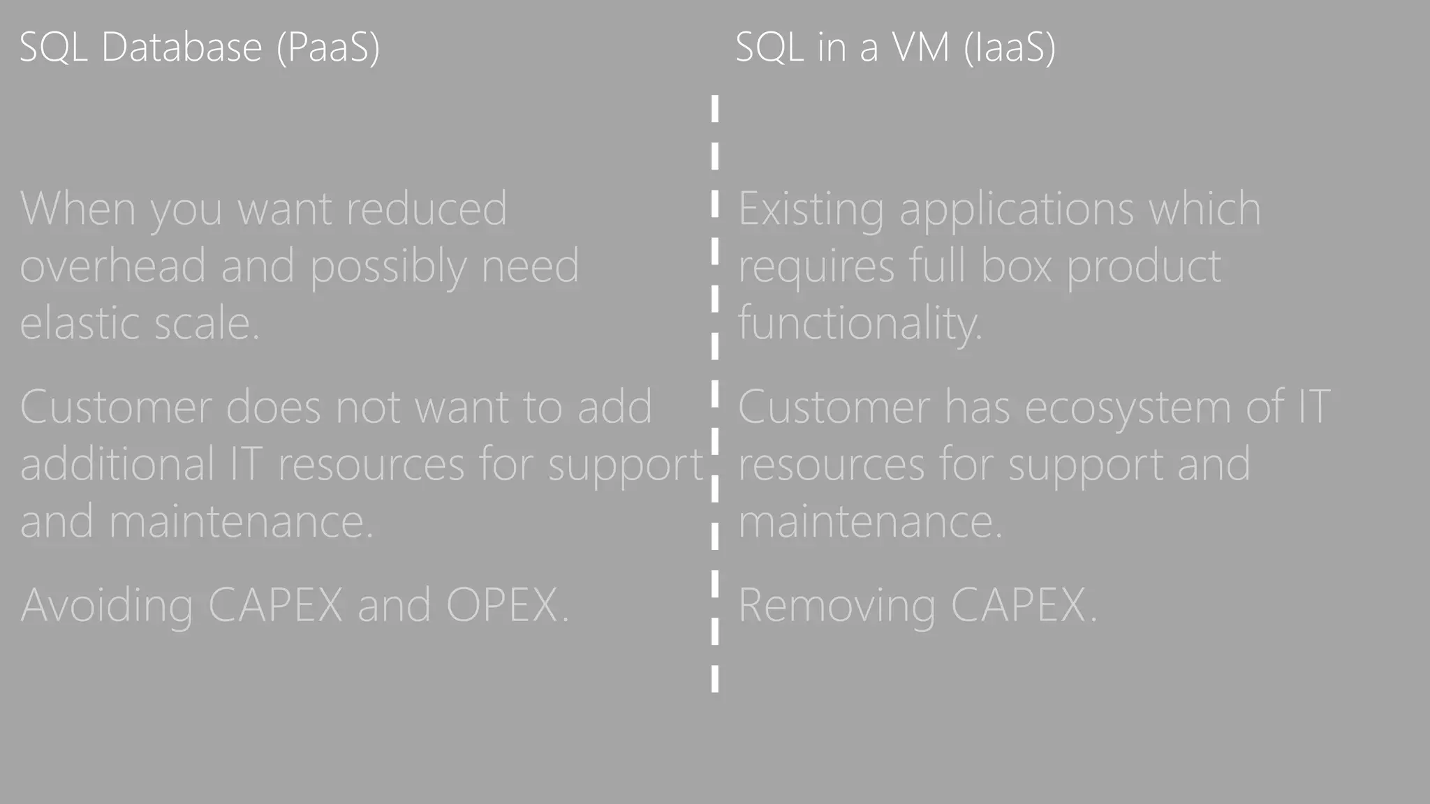 SQL Database (PaaS) SQL in a VM (IaaS)
 