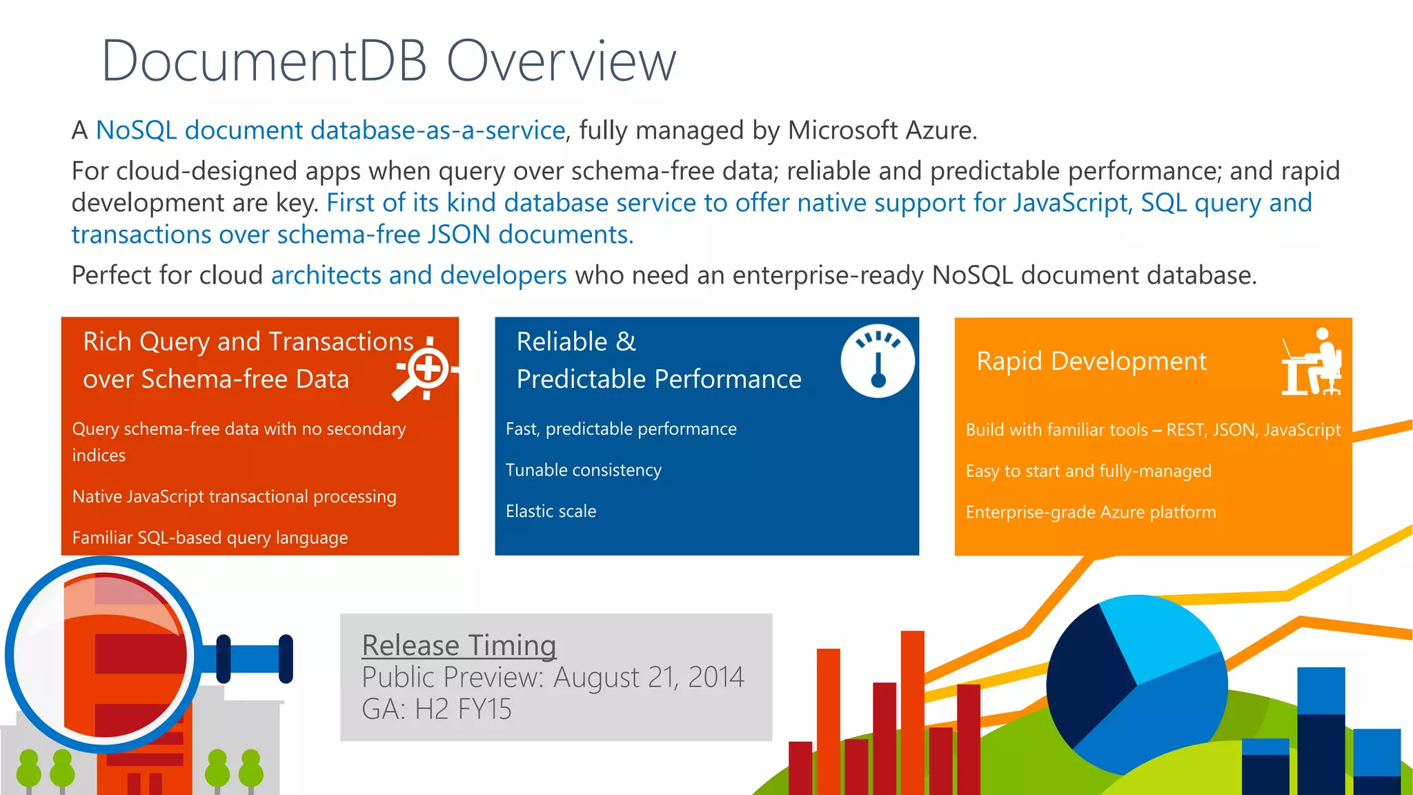 DocumentDB Overview
A NoSQL document database-as-a-service, fully managed by Microsoft Azure.
For cloud-designed apps when query over schema-free data; reliable and predictable performance; and rapid
development are key. First of its kind database service to offer native support for JavaScript, SQL query and
transactions over schema-free JSON documents.
Perfect for cloud architects and developers who need an enterprise-ready NoSQL document database.
Release Timing
Public Preview: August 21, 2014
GA: H2 FY15
 