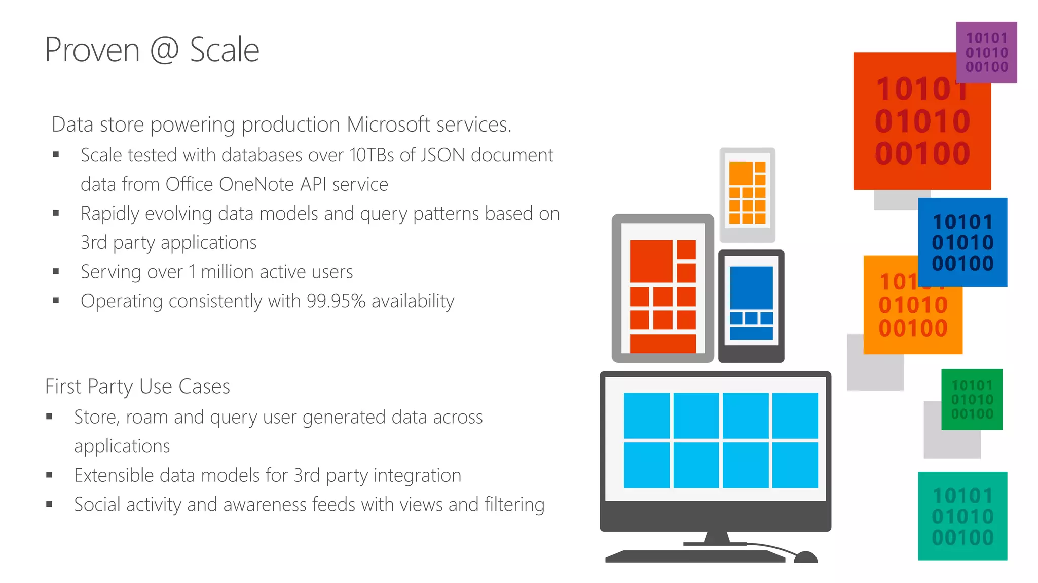 Proven @ Scale
Data store powering production Microsoft services.
 Scale tested with databases over 10TBs of JSON document
data from Office OneNote API service
 Rapidly evolving data models and query patterns based on
3rd party applications
 Serving over 1 million active users
 Operating consistently with 99.95% availability
First Party Use Cases
 Store, roam and query user generated data across
applications
 Extensible data models for 3rd party integration
 Social activity and awareness feeds with views and filtering
 