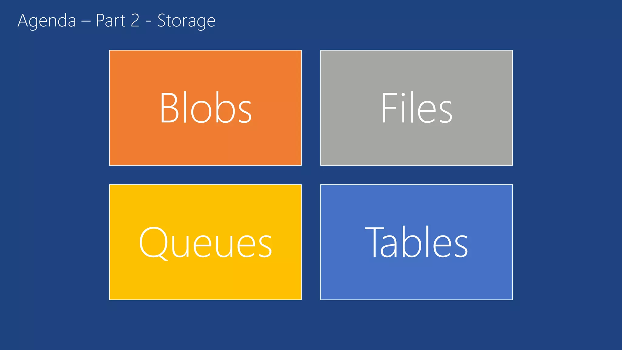 Agenda – Part 2 - Storage
Blobs Files
Queues Tables
 