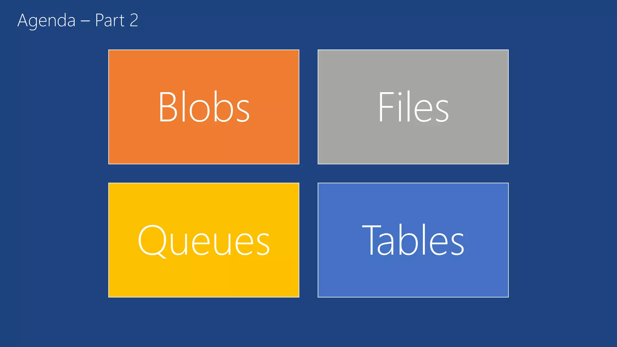 Agenda – Part 2
Blobs Files
Queues Tables
 