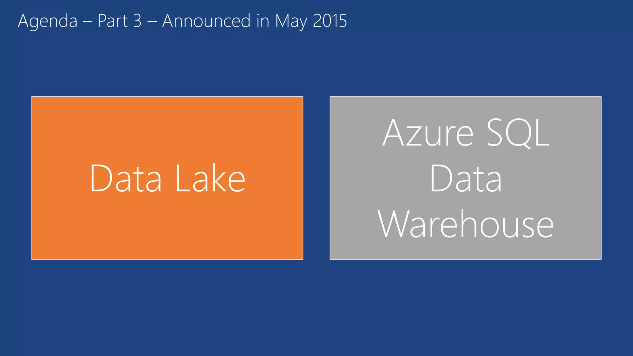 Agenda – Part 3 – Announced in May 2015
Data Lake
Azure SQL
Data
Warehouse
 