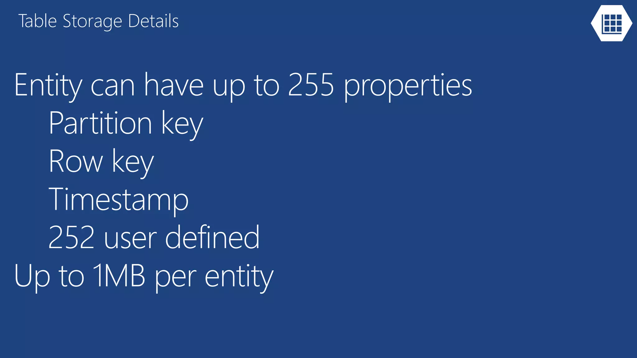 Table Storage Details
 
