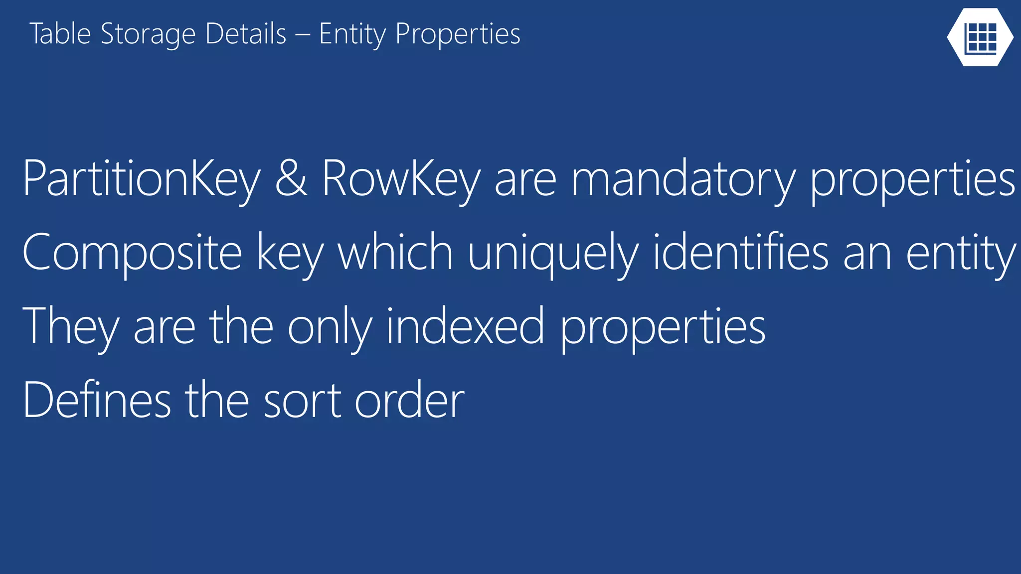 Table Storage Details – Entity Properties
 