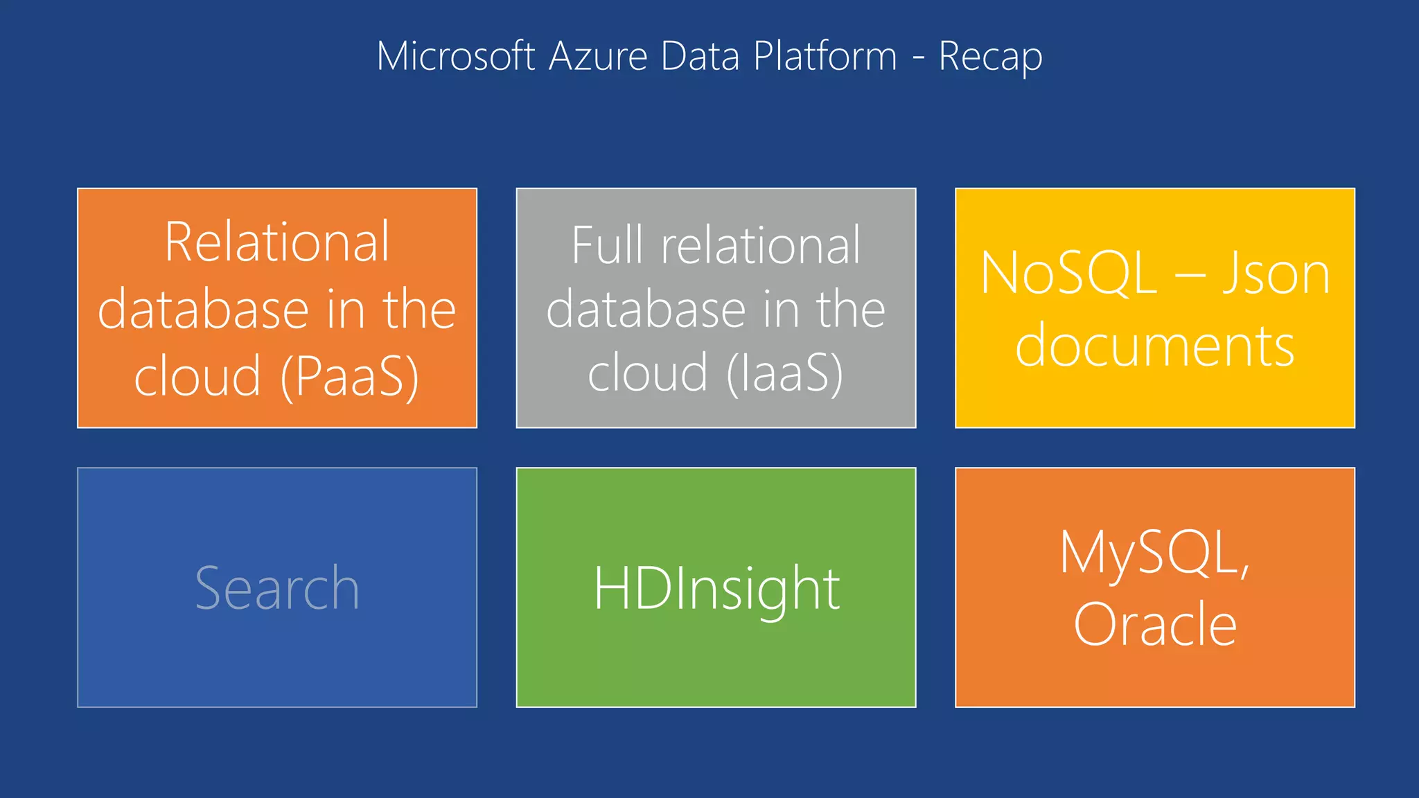 Relational
database in the
cloud (PaaS)
Full relational
database in the
cloud (IaaS)
NoSQL – Json
documents
Search HDInsight
MySQL,
Oracle
Microsoft Azure Data Platform - Recap
 