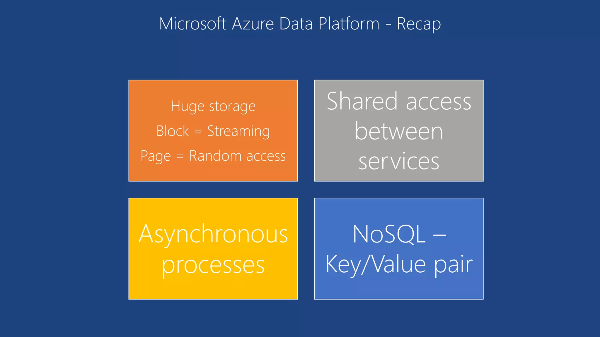 Huge storage
Block = Streaming
Page = Random access
Shared access
between
services
Asynchronous
processes
NoSQL –
Key/Value pair
Microsoft Azure Data Platform - Recap
 