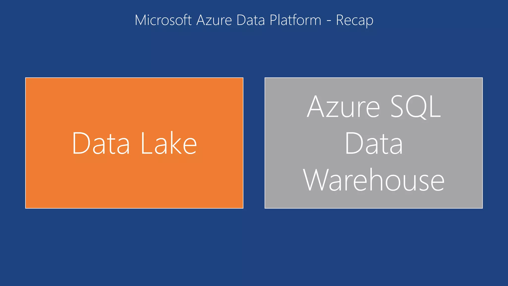 Data Lake
Azure SQL
Data
Warehouse
Microsoft Azure Data Platform - Recap
 