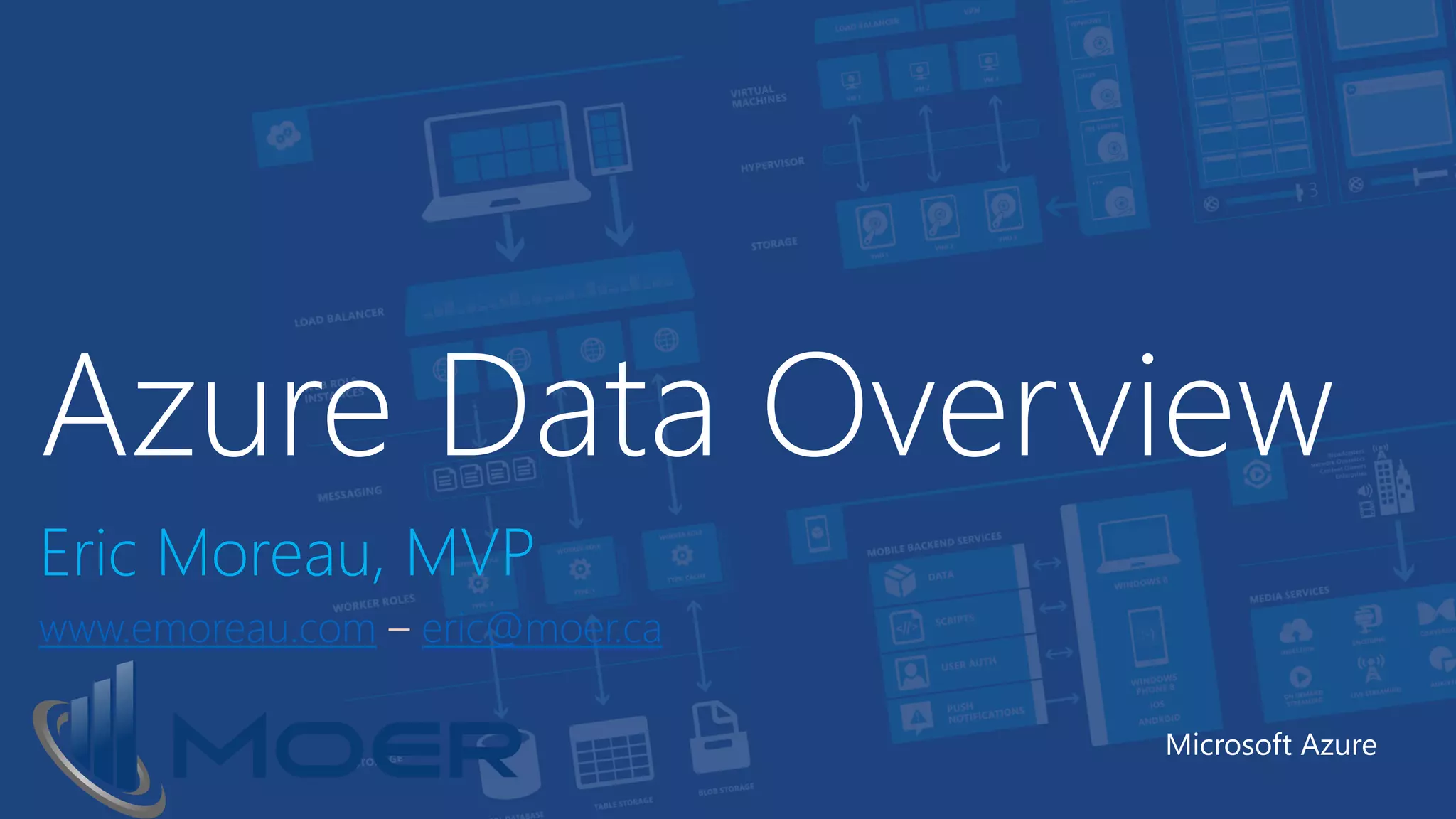 Azure Data Overview
Eric Moreau, MVP
www.emoreau.com – eric@moer.ca
Microsoft Azure
 