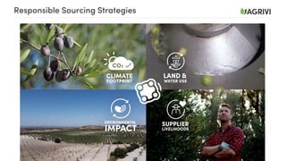 Responsible Sourcing Strategies
 