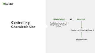 Controlling
Chemicals Use
PREVENTATIVE REACTIVE
Monitoring + Scouting + Records
Traceability
VS
Predefined program of
20 sprayings during the
season.
 