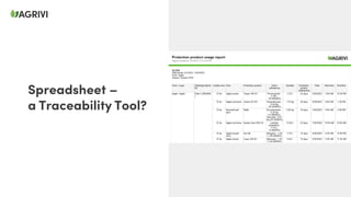 Spreadsheet –
a Traceability Tool?
 