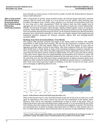 Annual Economic Outlook 2010                                                                             WELLS FARGO SECURITIES, LLC
 December 09, 2009                                                                                                 ECONOMICS GROUP


                       loans through an auction process. In the last few months of 2008, the Federal Reserve System’s
                       balance sheet ballooned. 6
After a long period    After a long period of actively easing monetary policy, the Fed has largely held policy relatively
of actively easing     constant with the funds rate target at 0–0.25 percent and the balance sheet hovering near
monetary policy,       $2 trillion throughout 2009. Clearly, policy remains at an extremely accommodative level—but
the Fed has largely    for how long and at what consequences? While the balance sheet has held roughly level in
held policy            aggregate size over the past three quarters, the composition of assets has evolved substantially.
relatively constant.   Initially, the Fed grew its balance sheet through a hastily cobbled together system of emergency
                       programs, which while essential to the functioning of the financial system at a time of great stress,
                       were not carefully planned preannounced actions. As the financial markets have thawed and these
                       programs have wound down naturally in 2009, they were largely replaced with preplanned and
                       announced purchase programs for Treasury securities, Agency debt and mortgage-backed
                       securities (MBS).
                       Backing Away from Accommodation—Very Slowly
                       The treasury debt purchase program that began in the spring ended in October with roughly
                       $300 billion in debt having been acquired. The Fed has also announced a tentative end to its
                       purchases of Agency debt and Agency MBS at the end of the first quarter of 2010 with an
                       aggregate purchase target of about $1.425 trillion. After these programs finish, the Fed’s balance
                       sheet should start to slowly shrink as many of the remaining emergency programs naturally run
                       off or are closed down. This will be the subtle beginning of a long “tightening” process. We do not
                       expect that the Fed will be actively working to tighten policy for most of 2010 and will be content
                       to let policy slowly tighten from its unprecedentedly accommodative level. However, policy will
                       still be very accommodative by historical standards for the early part of 2010. As we get closer to
                       the end of the year, the Fed will need to begin considering how to tighten monetary policy more
                       rapidly, by either raising the Federal Funds target, shrinking its balance sheet or a combination of
                       both. If the 2002-2004 experience taught us anything, it was that “too low for too long” can be
                       just as damaging as tightening policy too soon.
                       Figure 9                                                                Figure 10
                                           Federal Funds Target Rate                                           Federal Reserve Balance Sheet
                                                            Rate                                                                   Trillions
                       7.00%                                                           7.00%   $2.5                                                   $2.5
                                                                                                         Other
                                                                                                         Foreign Swaps
                                                                                                         PDCF & TAF
                       6.00%                                                Forecast   6.00%             Commercial Paper & Money Mkt.
                                                                                               $2.0      Repos & Discount Window                      $2.0
                                                                                                         Agencies & MBS
                       5.00%                                                           5.00%             Treasuries


                                                                                               $1.5                                                   $1.5
                       4.00%                                                           4.00%


                       3.00%                                                           3.00%
                                                                                               $1.0                                                   $1.0


                       2.00%                                                           2.00%

                                                                                               $0.5                                                   $0.5
                       1.00%                                                           1.00%

                                      Federal Funds: Q3 @ 0.25%
                       0.00%                                                           0.00%   $0.0                                                   $0.0
                               2000    2002       2004       2006   2008   2010                   2007                   2008                  2009


                       Source: Federal Reserve Board and Wells Fargo Securities, LLC
                       When it does become time to raise the Federal Funds target rate in late 2010 or early 2011, it will
                       again be important to have more control over the size and composition of the balance sheet.
                       However, there will be two important considerations to keep in mind at that point. First, in
                       influencing interest rates and controlling money supply growth, it is not necessarily the size of the
                       Fed’s balance sheet that matters but rather the direction and magnitude of growth. The Fed does
                       not necessarily have to shrink its balance sheet back below $1 trillion to raise interest rates. In
                       fact, it is likely that the balance sheet will persist above its previous average indefinitely. Second, a


                       6 Reserve bank credit averaged $870 billion over the first half of 2008 before the Fed began its policy of
                       quantitative easing. The balance sheet eventually peaked at $2.25 trillion in December 2008.



 10
 