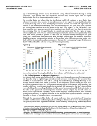 Annual Economic Outlook 2010                                                                                       WELLS FARGO SECURITIES, LLC
December 09, 2009                                                                                                           ECONOMICS GROUP


                  ago to more than 35 percent today. The national saving rate in China has shot up to nearly
                  50 percent. High saving rates are important, because they finance rapid rates of capital
                  accumulation that drive long-run economic growth. 9
                  On a secular basis, we believe that the developing world will continue to grow faster than
                  advanced economies for a number of years, because we do not expect to see a significant decline
                  in national saving rates in most developing economies. Indeed, we would not argue with the
                  forecast of the International Monetary Fund that developing Asia will grow more than 8 percent
                  per annum in the medium term (i.e., three to five years from now). 10 In the IMF’s view, Latin
                  America will achieve 4 percent growth in the medium term, significantly less than the projection
                  for developing Asia, but stronger than the 3 percent per annum rate that the region averaged
                  between 1980 and 2008. Unless national saving rates in Latin America rise significantly—they
                  have been stable around 20 percent of GDP over the past few decades—the region will grow
                  slower on a trend basis than developing Asia. The IMF projects that the advanced economies
                  should grow about 2.5 percent per annum in the medium term. Although personal saving rates
                  likely will rise in many advanced economies over the next few years, gaping budget deficits mean
                  that it will be difficult for national saving rates to rise significantly.
                  Figure 15                                                                              Figure 16
                           Composition of Foreign Reserve Holdings                                               U.S. Trade Weighted Dollar Major Index
                                                 Trillions of U.S. Dollars                                                             March 1973=100
                  $7.0                                                                            $7.0   115                                                                    115
                                Other
                                Japanese Yen                                                             110                                                                    110
                  $6.0          Euro                                                              $6.0
                                U.S. Dollar                                                              105                                                                    105

                  $5.0                                                                            $5.0   100                                                                    100

                                                                                                         95                                                                     95
                  $4.0                                                                            $4.0
                                                                                                         90                                                                     90
                  $3.0                                                                            $3.0
                                                                                                         85                                                                     85


                  $2.0                                                                            $2.0   80                                                                     80

                                                                                                         75                                                                     75
                  $1.0                                                                            $1.0
                                                                                                         70                                                                     70
                                                                                                                    Major Currency Index: Dec @ 73.2
                  $0.0                                                                            $0.0   65                                                                     65
                         2000     2001    2002   2003     2004      2005     2006   2007   2008           2000   2001   2002   2003   2004   2005   2006   2007   2008   2009


                  Source: International Monetary Fund, Federal Reserve Board and Wells Fargo Securities, LLC
                  Is the Dollar Doomed as a Reserve Currency?
                  Not only are high saving rates helping to drive robust growth rates in some developing countries,
                  but they also help to explain large current account surpluses over the past few years in those
                  countries. 11 These surpluses have led to a sharp rise in the foreign exchange holdings of the
                  world’s central banks from about $2 trillion at the beginning of the decade to more than
                  $7 trillion at present (Figure 15). Although the percentage of total reserves held in dollars has
                  trended a bit lower over the past decade, the greenback still accounts for the lion’s share of total
                  reserve holdings. However, large holdings of dollar assets in conjunction with the trend decline in
                  the value of the greenback are making some countries nervous (Figure 16). Indeed, China and
                  Russia, which together own about $2.7 trillion worth of foreign currency reserves, have called for
                  an alternative currency to replace the dollar as the world’s most important reserve currency. Is
                  the dollar in danger of losing its reserve currency status?
                  Although the importance of the dollar will surely erode over time, we are not overly concerned
                  about the world’s central banks dumping their holdings of dollar assets in favor of something else.
                  The primary investment objectives of central banks are safety and liquidity, and the $7 trillion

                  9 For a discussion of saving, investment and long-run growth in East Asia see Alwyn Young, “The Tyranny
                  of Numbers: Confronting the Statistical Realities of the East Asian Growth Experience”, Quarterly
                  Journal of Economics 110(3), 1995, 641-680.
                  10 See IMF World Economic Outlook, October 2009.
                  11 A country incurs a current account surplus when its national saving rate exceeds its gross investment

                  rate. That is, the country produces more than it consumes, which equates to its current account surplus.



14
 