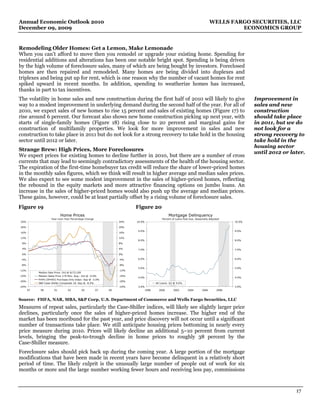 Annual Economic Outlook 2010                                                                                                       WELLS FARGO SECURITIES, LLC
December 09, 2009                                                                                                                           ECONOMICS GROUP


Remodeling Older Homes: Get a Lemon, Make Lemonade
When you can’t afford to move then you remodel or upgrade your existing home. Spending for
residential additions and alterations has been one notable bright spot. Spending is being driven
by the high volume of foreclosure sales, many of which are being bought by investors. Foreclosed
homes are then repaired and remodeled. Many homes are being divided into duplexes and
triplexes and being put up for rent, which is one reason why the number of vacant homes for rent
spiked upward in recent months. In addition, spending to weatherize homes has increased,
thanks in part to tax incentives.
The volatility in home sales and new construction during the first half of 2010 will likely to give                                                   Improvement in
way to a modest improvement in underlying demand during the second half of the year. For all of                                                       sales and new
2010, we expect sales of new homes to rise 15 percent and sales of existing homes (Figure 17) to                                                      construction
rise around 6 percent. Our forecast also shows new home construction picking up next year, with                                                       should take place
starts of single-family homes (Figure 18) rising close to 20 percent and marginal gains for                                                           in 2011, but we do
construction of multifamily properties. We look for more improvement in sales and new                                                                 not look for a
construction to take place in 2011 but do not look for a strong recovery to take hold in the housing                                                  strong recovery to
sector until 2012 or later.                                                                                                                           take hold in the
                                                                                                                                                      housing sector
Strange Brew: High Prices, More Foreclosures
                                                                                                                                                      until 2012 or later.
We expect prices for existing homes to decline further in 2010, but there are a number of cross
currents that may lead to seemingly contradictory assessments of the health of the housing sector.
The expiration of the first-time homebuyer tax credit will reduce the share of lower-priced homes
in the monthly sales figures, which we think will result in higher average and median sales prices.
We also expect to see some modest improvement in the sales of higher-priced homes, reflecting
the rebound in the equity markets and more attractive financing options on jumbo loans. An
increase in the sales of higher-priced homes would also push up the average and median prices.
These gains, however, could be at least partially offset by a rising volume of foreclosure sales.
Figure 19                                                                Figure 20
                             Home Prices                                                         Mortgage Delinquency
                     Year-over-Year Percentage Change                                       Percent of Loans Past Due, Seasonally Adjusted
24%                                                               24%    10.0%                                                                10.0%

20%                                                               20%
                                                                         9.0%                                                                 9.0%
16%                                                               16%

12%                                                               12%
                                                                         8.0%                                                                 8.0%
 8%                                                               8%

 4%                                                               4%     7.0%                                                                 7.0%
 0%                                                               0%

 -4%                                                              -4%    6.0%                                                                 6.0%

 -8%                                                              -8%
                                                                         5.0%                                                                 5.0%
-12%                                                              -12%
            Median Sale Price: Oct @ $173,100
-16%        Median Sales Price 3-M Mov. Avg.: Oct @ -9.0%         -16%
                                                                         4.0%                                                                 4.0%
            FHFA (OFHEO) Purchase Only Index: Sep @ -3.0%
-20%                                                              -20%
            S&P Case-Shiller Composite 10: Sep @ -8.5%                                  All Loans: Q3 @ 9.6%
-24%                                                              -24%   3.0%                                                                 3.0%
       97    99         01        03         05         07   09                  1998     2000       2002       2004        2006       2008



Source: FHFA, NAR, MBA, S&P Corp, U.S. Department of Commerce and Wells Fargo Securities, LLC
Measures of repeat sales, particularly the Case-Shiller indices, will likely see slightly larger price
declines, particularly once the sales of higher-priced homes increase. The higher end of the
market has been moribund for the past year, and price discovery will not occur until a significant
number of transactions take place. We still anticipate housing prices bottoming in nearly every
price measure during 2010. Prices will likely decline an additional 5–10 percent from current
levels, bringing the peak-to-trough decline in home prices to roughly 38 percent by the
Case-Shiller measure.
Foreclosure sales should pick back up during the coming year. A large portion of the mortgage
modifications that have been made in recent years have become delinquent in a relatively short
period of time. The likely culprit is the unusually large number of people out of work for six
months or more and the large number working fewer hours and receiving less pay, commissions



                                                                                                                                                                      17
 