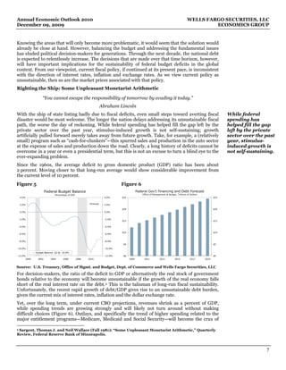 Annual Economic Outlook 2010                                                                                                               WELLS FARGO SECURITIES, LLC
December 09, 2009                                                                                                                                   ECONOMICS GROUP


Knowing the areas that will only become more problematic, it would seem that the solution would
already be close at hand. However, balancing the budget and addressing the fundamental issues
has eluded political decision-makers for generations. Through the next decade, the national debt
is expected to relentlessly increase. The decisions that are made over that time horizon, however,
will have important implications for the sustainability of federal budget deficits in the global
context. From our viewpoint, current fiscal policy, if continued at its present pace, is inconsistent
with the direction of interest rates, inflation and exchange rates. As we view current policy as
unsustainable, then so are the market prices associated with that policy.
Righting the Ship: Some Unpleasant Monetarist Arithmetic

                     “You cannot escape the responsibility of tomorrow by evading it today."
                                                                      Abraham Lincoln
With the ship of state listing badly due to fiscal deficits, even small steps toward averting fiscal                                                                 While federal
disaster would be most welcome. The longer the nation delays addressing its unsustainable fiscal                                                                     spending has
path, the worse the day of reckoning. While federal spending has helped fill the gap left by the                                                                     helped fill the gap
private sector over the past year, stimulus-induced growth is not self-sustaining; growth                                                                            left by the private
artificially pulled forward merely takes away from future growth. Take, for example, a (relatively                                                                   sector over the past
small) program such as “cash-for-clunkers”—this spurred sales and production in the auto sector                                                                      year, stimulus-
at the expense of sales and production down the road. Clearly, a long history of deficits cannot be                                                                  induced growth is
overcome in a year or even a presidential term, but this is not an excuse to turn a blind eye to the                                                                 not self-sustaining.
ever-expanding problem.
Since the 1960s, the average deficit to gross domestic product (GDP) ratio has been about
2 percent. Moving closer to that long-run average would show considerable improvement from
the current level of 10 percent.
Figure 5                                                                         Figure 6
                        Federal Budget Balance                                                Federal Gov't Financing and Debt Forecast
                               Percentage of GDP                                                  Office of Management & Budget, Trillions of Dollars
 4.0%                                                                   4.0%     $25                                                                           $25


 2.0%                                                      Forecast     2.0%

                                                                                 $20                                                                           $20
 0.0%                                                                   0.0%


 -2.0%                                                                  -2.0%
                                                                                 $15                                                                           $15

 -4.0%                                                                  -4.0%

                                                                                 $10                                                                           $10
 -6.0%                                                                  -6.0%


 -8.0%                                                                  -8.0%
                                                                                 $5                                                                            $5

-10.0%                                                                  -10.0%
                Budget Balance: Q3 @ -10.0%
-12.0%                                                                  -12.0%   $0                                                                            $0
         2000    2002      2004       2006         2008   2010                         2009        2011          2013           2015          2017      2019


Source: U.S. Treasury, Office of Mgmt. and Budget, Dept. of Commerce and Wells Fargo Securities, LLC
For decision-makers, the ratio of the deficit to GDP or alternatively the real stock of government
bonds relative to the economy will become unsustainable if the growth of the real economy falls
short of the real interest rate on the debt. 3 This is the talisman of long-run fiscal sustainability.
Unfortunately, the recent rapid growth of debt/GDP gives rise to an unsustainable debt burden,
given the current mix of interest rates, inflation and the dollar exchange rate.
Yet, over the long term, under current CBO projections, revenues shrink as a percent of GDP,
while spending trends are growing strongly and will likely not turn around without making
difficult choices (Figure 6). Outlays, and specifically the trend of higher spending related to the
major entitlement programs—Medicare, Medicaid and Social Security—will become the crux of

3 Sargent, Thomas J. and Neil Wallace (Fall 1981): “Some Unpleasant Monetarist Arithmetic,” Quarterly

Review, Federal Reserve Bank of Minneapolis.



                                                                                                                                                                                     7
 