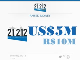 RAISED MONEY




                US$5M
                       R$10M
demoday.21212                  #21212
.com                              DD
 