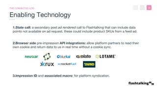 Deck 3: Cookieless Tracking & Data Unification | PDF