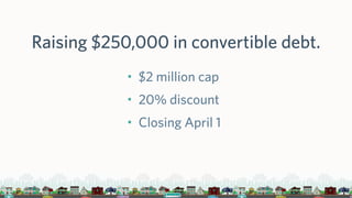 Today
• 49 units
• Partially
automated
• Metro Detroit
Milestones
January 2016
• 300 units
($23k MRR)
Summer 2016
• Launch in
market 2
January 2017
• 2,000 units
($158k MRR)
Summer 2017
• Launch in
markets 3, 4,
and beyond
 
