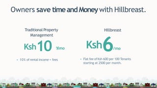 Owners save timeandMoneywith Hillbreast.
HIllbreastTraditional Property
Management
Ksh10 %/mo
• 10% of rental income + fees
Ksh6/mo
• Flat fee ofKsh 600 per 100 Tenants
starting at 2500 per month.
 