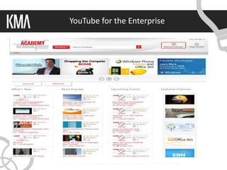 YouTube for the Enterprise




Copyright 2011 © Knowledge Management Associates, LLC. All rights reserved.
 