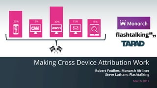 © 2016 Flashtalking. Confidential and may not be shared without permission.
25% 15% 30% 15% 15%
Making Cross Device Attribution Work
Robert Foulkes, Monarch Airlines
Steve Latham, Flashtalking
March 2017
 
