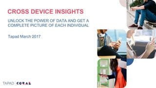 CROSS-DEVICE INSIGHTS
UNLOCK THE POWER OF DATA AND GET A
COMPLETE PICTURE OF YOUR CONSUMERS
Drew McCalmont
VP, Product Strategy & Operations, Tapad
 