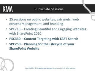 Public Site Sessions

• 25 sessions on public websites, extranets, web
  content management, and branding
• SPC216 – Creating Beautiful and Engaging Websites
  with SharePoint 2010
• PSC330 – Content Targeting with FAST Search
• SPC258 – Planning for the Lifecycle of your
  SharePoint Website




           Copyright 2011 © Knowledge Management Associates, LLC. All rights reserved.
 
