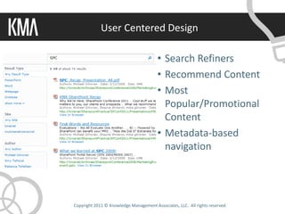User Centered Design

                                        • Search Refiners
                                        • Recommend Content
                                        • Most
                                          Popular/Promotional
                                          Content
                                        • Metadata-based
                                          navigation




Copyright 2011 © Knowledge Management Associates, LLC. All rights reserved.
 