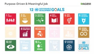 Purpose-Driven & Meaningful Job
CONFIDENTIAL
12
 
